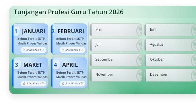 Menanti Status Valid: Harapan Guru di Bulan April